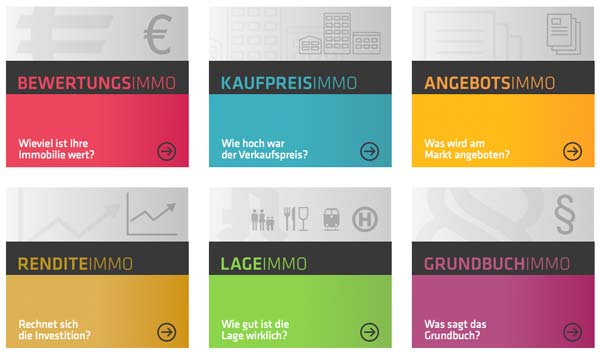Web-Tools für Immobilienbewertung – Immoservice Austria